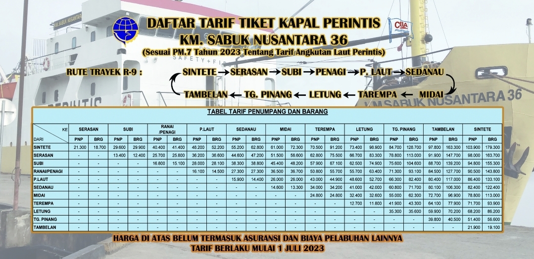 Mulai 1 Juli, Harga Tiket Kapal Perintis akan Naik