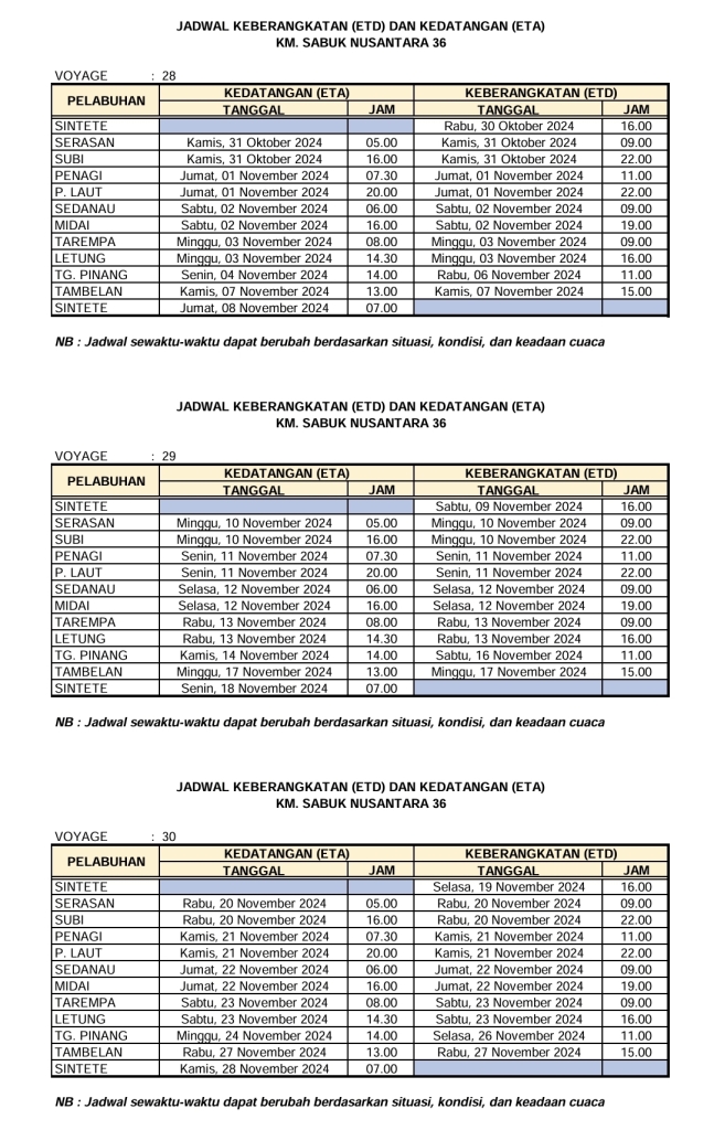 NB – Jadwal sewaktu-waktu dapat berubah berdasarkan situasi, kondisi dan keadaan cuaca.