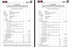 Harta Direktur RSUD Pemangkat Yana Sumartana Melonjak Dalam Laporan LHKPN 2025